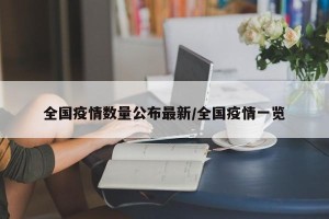全国疫情数量公布最新/全国疫情一览