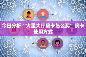今日分析“火星大厅房卡怎么买”房卡使用方式